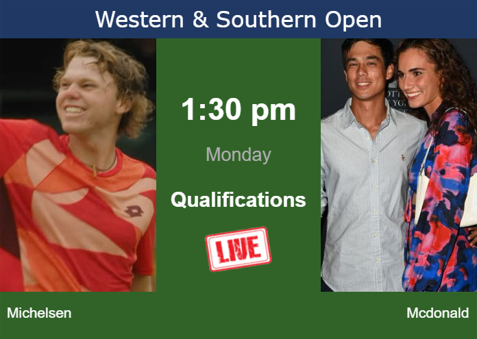 Monday Live Streaming Alex Michelsen Vs Mackenzie Mcdonald Monday Live Streaming Alex Michelsen vs Mackenzie Mcdonald