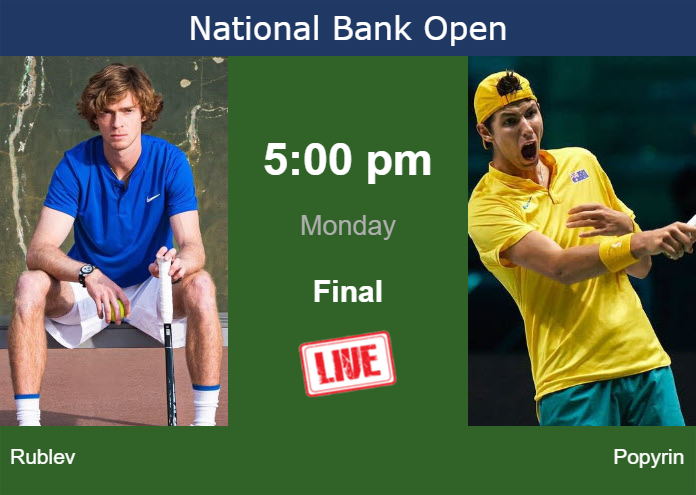 Monday Live Streaming Andrey Rublev vs Alexei Popyrin