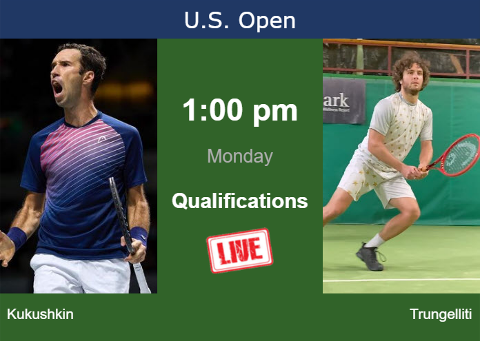 Monday Live Streaming Mikhail Kukushkin Vs Marco Trungelliti Monday Live Streaming Mikhail Kukushkin vs Marco Trungelliti