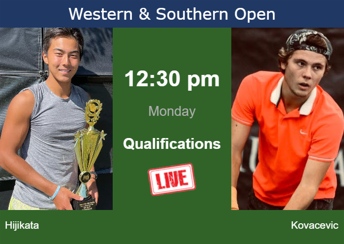 Monday Live Streaming Rinky Hijikata Vs Aleksandar Kovacevic Monday Live Streaming Rinky Hijikata vs Aleksandar Kovacevic