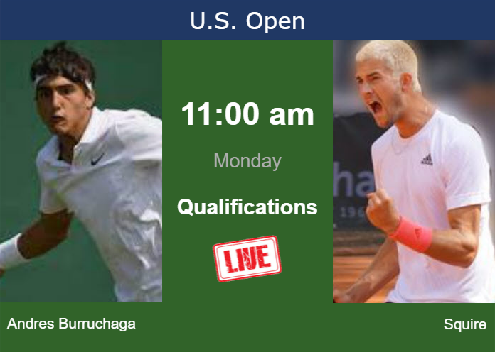 Monday Live Streaming Roman Andres Burruchaga vs Henri Squire