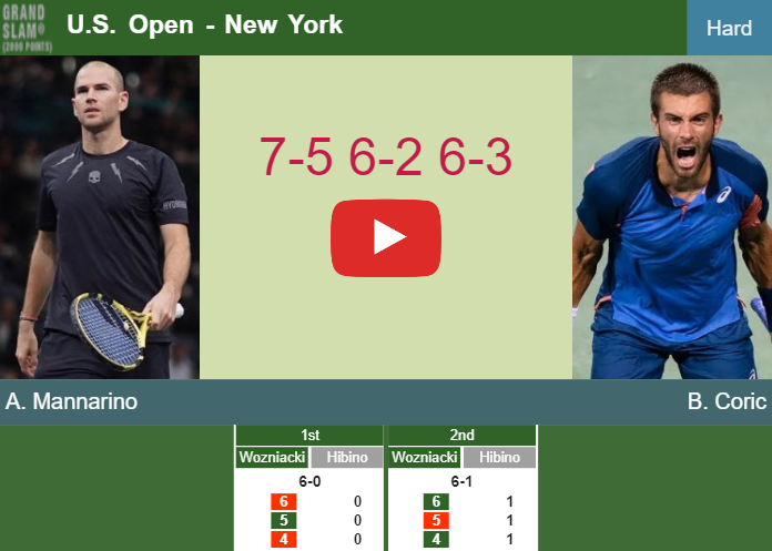 Adrian Mannarino beats Coric in the 1st round to set up a clash vs Goffin at the U.S. Open. HIGHLIGHTS – U.S. OPEN RESULTS