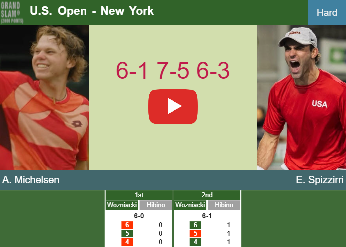 Alex Michelsen prevails over Spizzirri in the 1st round to set up a clash vs Sinner. HIGHLIGHTS – U.S. OPEN RESULTS