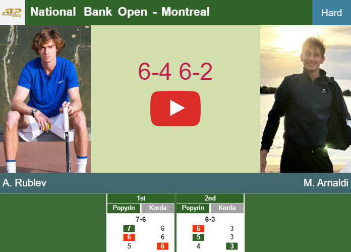 Prediction and head to head Andrey Rublev vs. Matteo Arnaldi