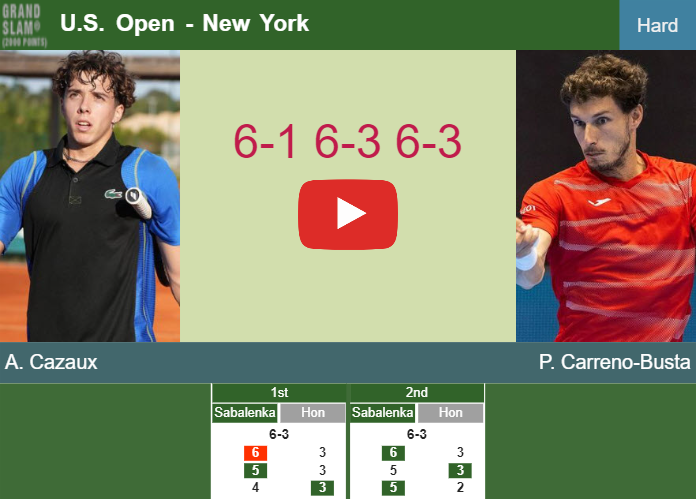 Merciless Arthur Cazaux annihilates Carreno-Busta in the 1st round to set up a clash vs Nakashima at the U.S. Open. HIGHLIGHTS – U.S. OPEN RESULTS