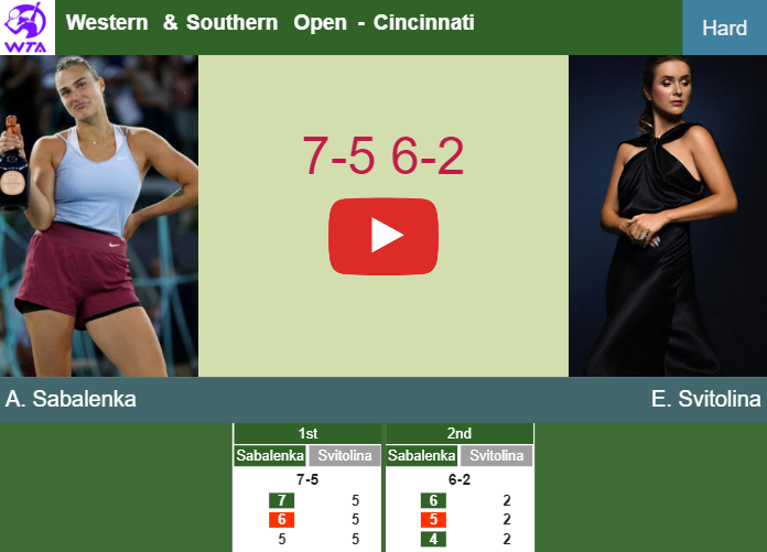 Aryna Sabalenka ousts Svitolina in the 3rd round to clash vs Samsonova at the Western & Southern Open. HIGHLIGHTS – CINCINNATI RESULTS