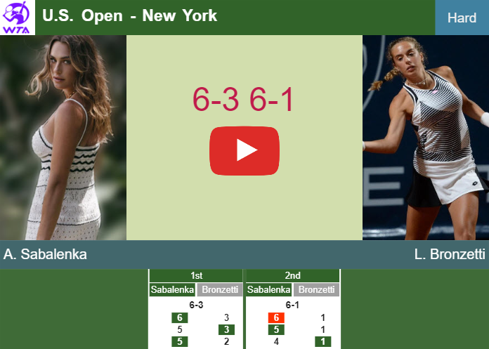 Prediction and head to head Aryna Sabalenka vs. Lucia Bronzetti