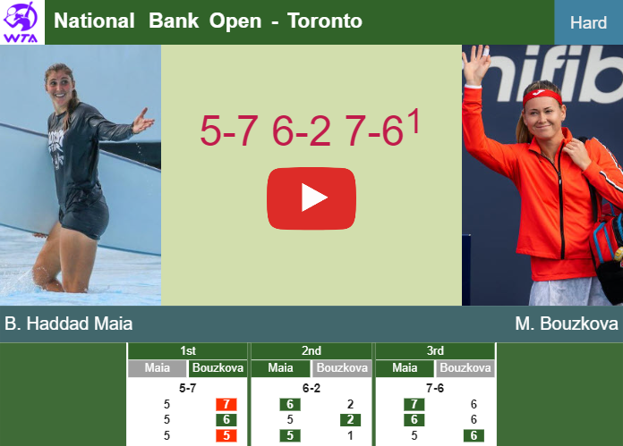 Tenacious Beatriz Haddad Maia outlasts Bouzkova in the 1st round to play vs Boulter at the National Bank Open. HIGHLIGHTS – TORONTO RESULTS