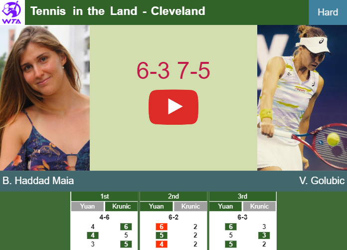 Beatriz Haddad Maia defeats Golubic in the 1st round to play vs Bucsa at the Tennis in the Land. HIGHLIGHTS – CLEVELAND RESULTS