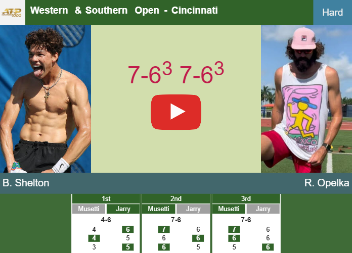 Prediction and head to head Ben Shelton vs. Reilly Opelka