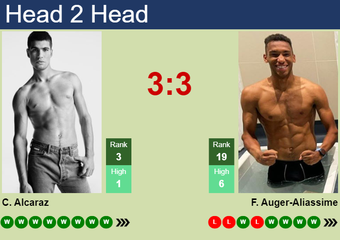 H2H, prediction of Carlos Alcaraz vs Felix Auger-Aliassime in Paris with odds, preview, pick | 2nd August 2024