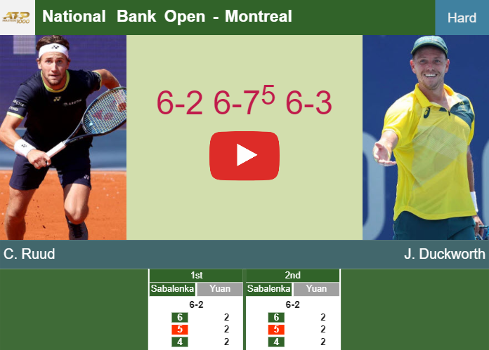 Casper Ruud gets the better of Duckworth in the 2nd round to set up a battle vs Fritz or Korda at the National Bank Open. HIGHLIGHTS – MONTREAL RESULTS