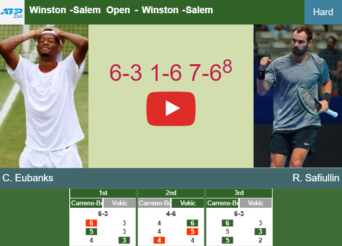 Christopher Eubanks stuns Safiullin in the 3rd round to set up a battle vs Michelsen at the Winston. HIGHLIGHTS – SALEM OPEN RESULTS