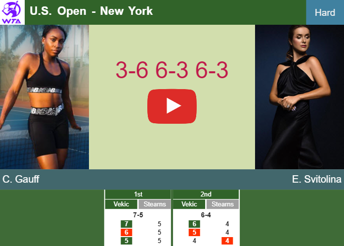 Prediction And Head To Head Cori Gauff Vs. Elina Svitolina Ramdtrydmd Prediction and head to head Cori Gauff vs. Elina Svitolina