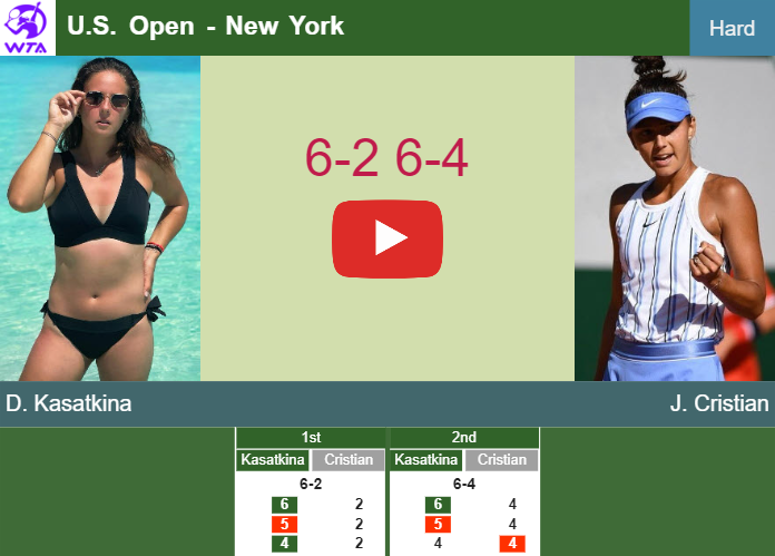 Prediction and head to head Daria Kasatkina vs. Jaqueline Cristian