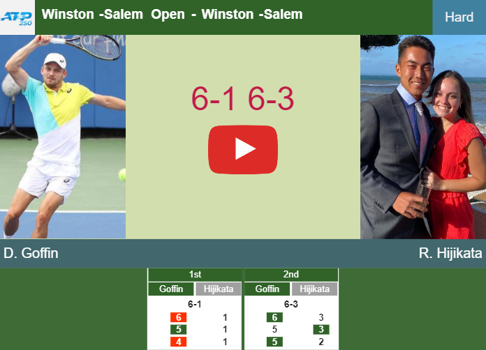 Relentless David Goffin thumps Hijikata in the quarter to set up a clash vs Sonego at the Winston. HIGHLIGHTS – SALEM OPEN RESULTS