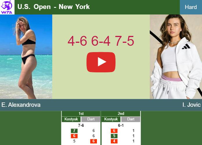 Ekaterina Alexandrova downs Jovic in the 2nd round to set up a clash vs Sabalenka at the U.S. Open. HIGHLIGHTS – U.S. OPEN RESULTS