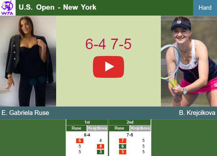 Elena Gabriela Ruse shocks Krejcikova in the 2nd round to set up a battle vs Badosa Gibert. HIGHLIGHTS – U.S. OPEN RESULTS