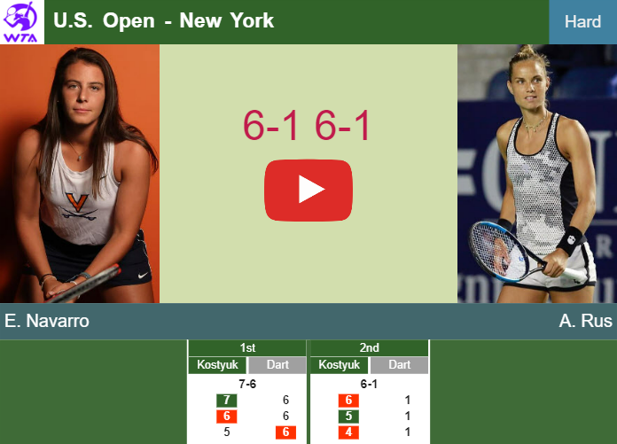 Unforgiving Emma Navarro too good for Rus in the 2nd round to play vs Kostyuk. HIGHLIGHTS – U.S. OPEN RESULTS