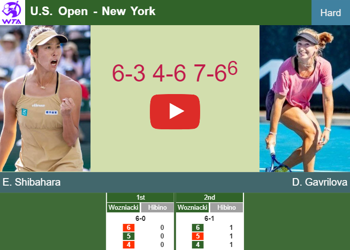 Ena Shibahara upsets Gavrilova in the 1st round to play vs Swiatek at the U.S. Open. HIGHLIGHTS – U.S. OPEN RESULTS