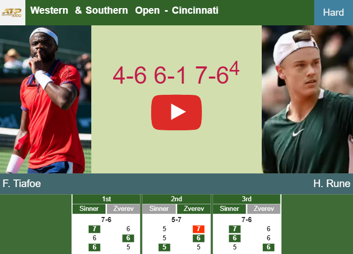 Prediction And Head To Head Frances Tiafoe Vs. Holger Rune Yecipibwac Prediction and head to head Frances Tiafoe vs. Holger Rune