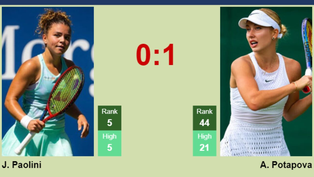 Paolini vs Potapova: Match Preview and Analysis (Breaking Down the Strengths and Weaknesses)