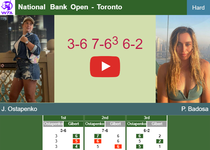 Prediction and head to head Jelena Ostapenko vs. Paula Badosa Gibert