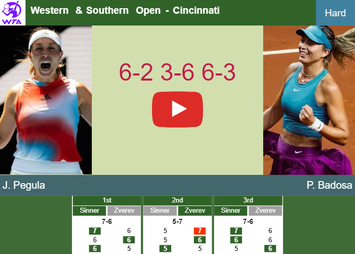 Prediction And Head To Head Jessica Pegula Vs. Paula Badosa Gibert Abaxjryuek Prediction and head to head Jessica Pegula vs. Paula Badosa Gibert