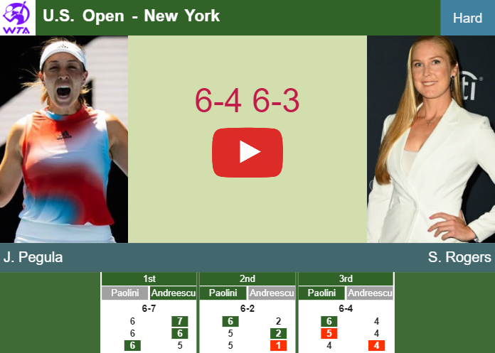 Prediction and head to head Jessica Pegula vs. Shelby Rogers
