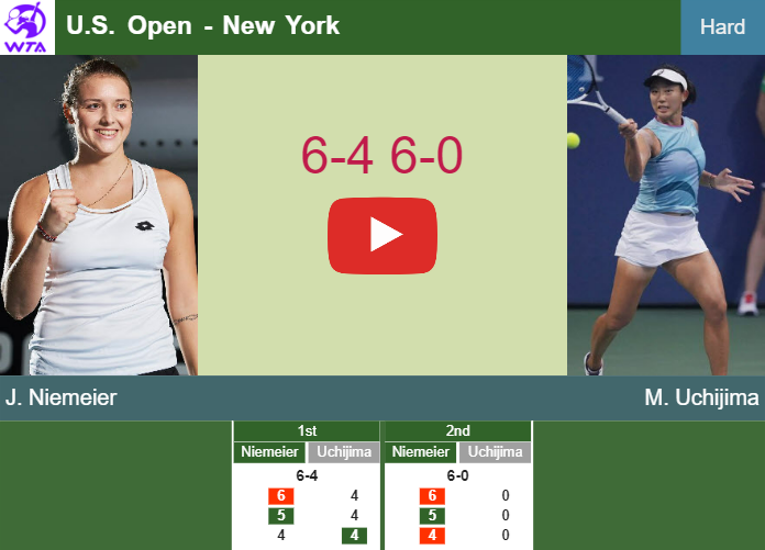 Merciless Jule Niemeier sweeps aside Uchijima in the 2nd round to collide vs Zheng. HIGHLIGHTS – U.S. OPEN RESULTS