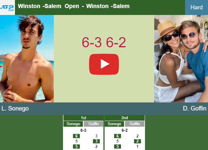 Unstoppable Lorenzo Sonego rolls past Goffin in the semifinal to collide vs Michelsen. HIGHLIGHTS – SALEM OPEN RESULTS