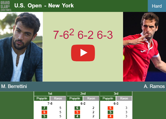 Prediction and head to head Matteo Berrettini vs. Albert Ramos-Vinolas