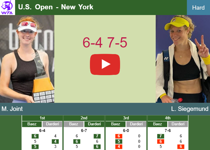 Maya Joint upsets Siegemund in the 1st round to play vs Keys at the U.S. Open. HIGHLIGHTS – U.S. OPEN RESULTS