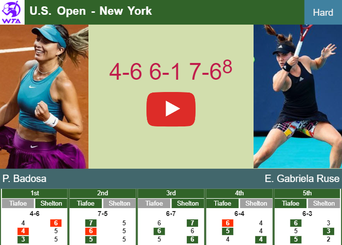 Prediction and head to head Paula Badosa vs. Elena Gabriela Ruse