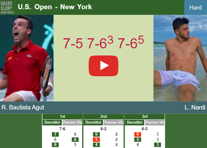 Roberto Bautista Agut beats Nardi in the 1st round to play vs Shelton. HIGHLIGHTS – U.S. OPEN RESULTS