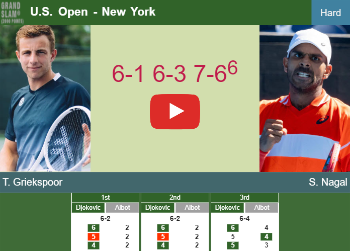 Tallon Griekspoor topples Nagal in the 1st round to play vs Baez. HIGHLIGHTS – U.S. OPEN RESULTS