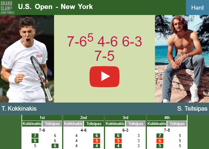 Prediction And Head To Head Thanasi Kokkinakis Vs. Stefanos Tsitsipas 9rrykpo9cw Prediction and head to head Thanasi Kokkinakis vs. Stefanos Tsitsipas