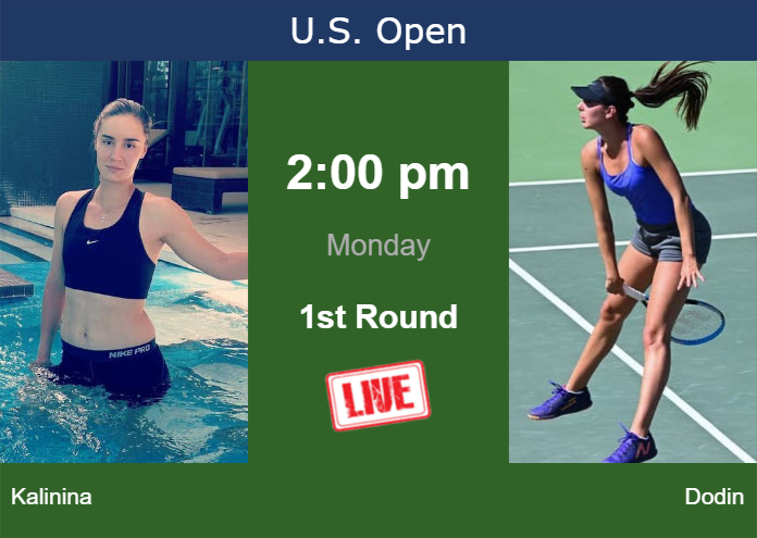 How to watch Kalinina vs. Dodin on live streaming at the U.S. Open on Monday