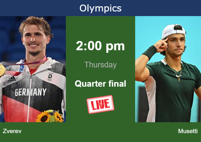 How to watch Zverev vs. Musetti on live streaming in Paris on Thursday Thursday Live Streaming Alexander Zverev vs Lorenzo Musetti