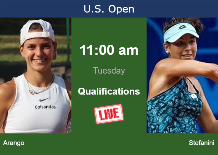 How to watch Arango vs. Stefanini on live streaming at the U.S. Open on Tuesday