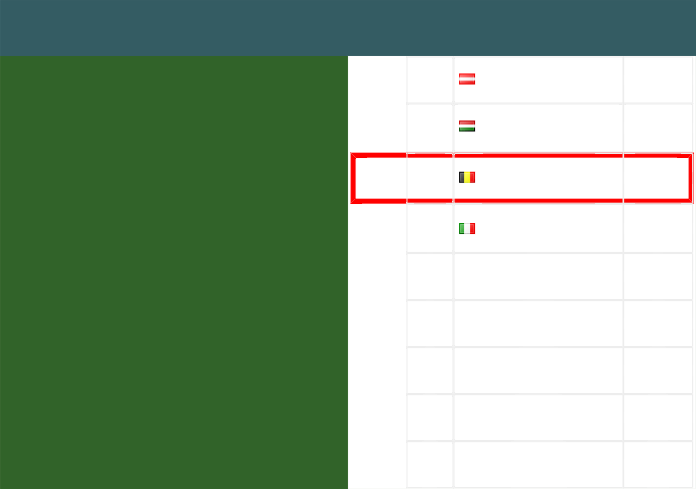 Wednesday Live Ranking Joris De Loore