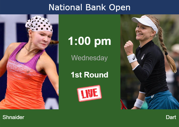 Wednesday Live Streaming Diana Shnaider vs Harriet Dart