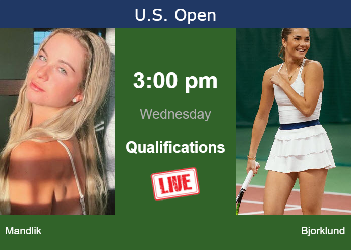 How to watch Mandlik vs. Bjorklund on live streaming at the U.S. Open on Wednesday