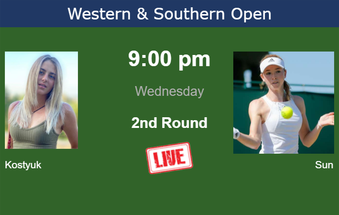 Wednesday Live Streaming Marta Kostyuk vs Lulu Sun
