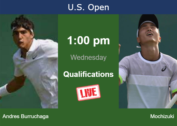 How to watch Andres Burruchaga vs. Mochizuki on live streaming at the U.S. Open on Wednesday