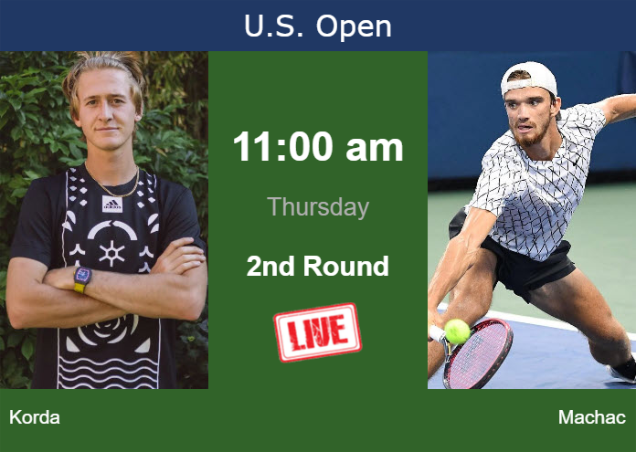 Wednesday Live Streaming Sebastian Korda vs Tomas Machac