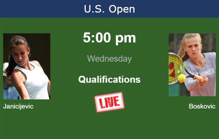 How to watch Janicijevic vs. Boskovic on live streaming at the U.S. Open on Wednesday