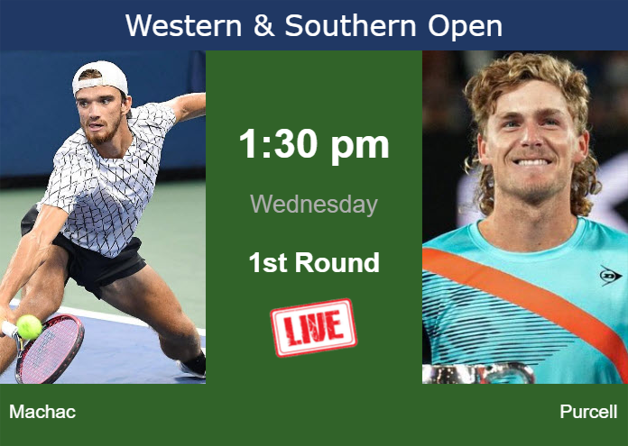 Wednesday Live Streaming Tomas Machac vs Max Purcell