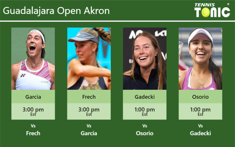 PREDICTION, PREVIEW, H2H: Garcia, Frech, Gadecki and Camila Osorio Serrano to play on Akron Stadium on Saturday – Guadalajara Open Akron