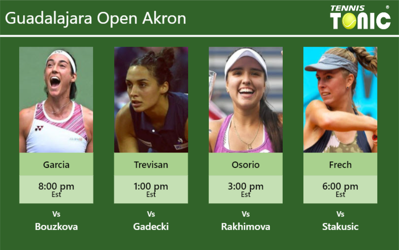 PREDICTION, PREVIEW, H2H: Garcia, Trevisan, Camila Osorio Serrano and Frech to play on Akron Stadium on Friday – Guadalajara Open Akron